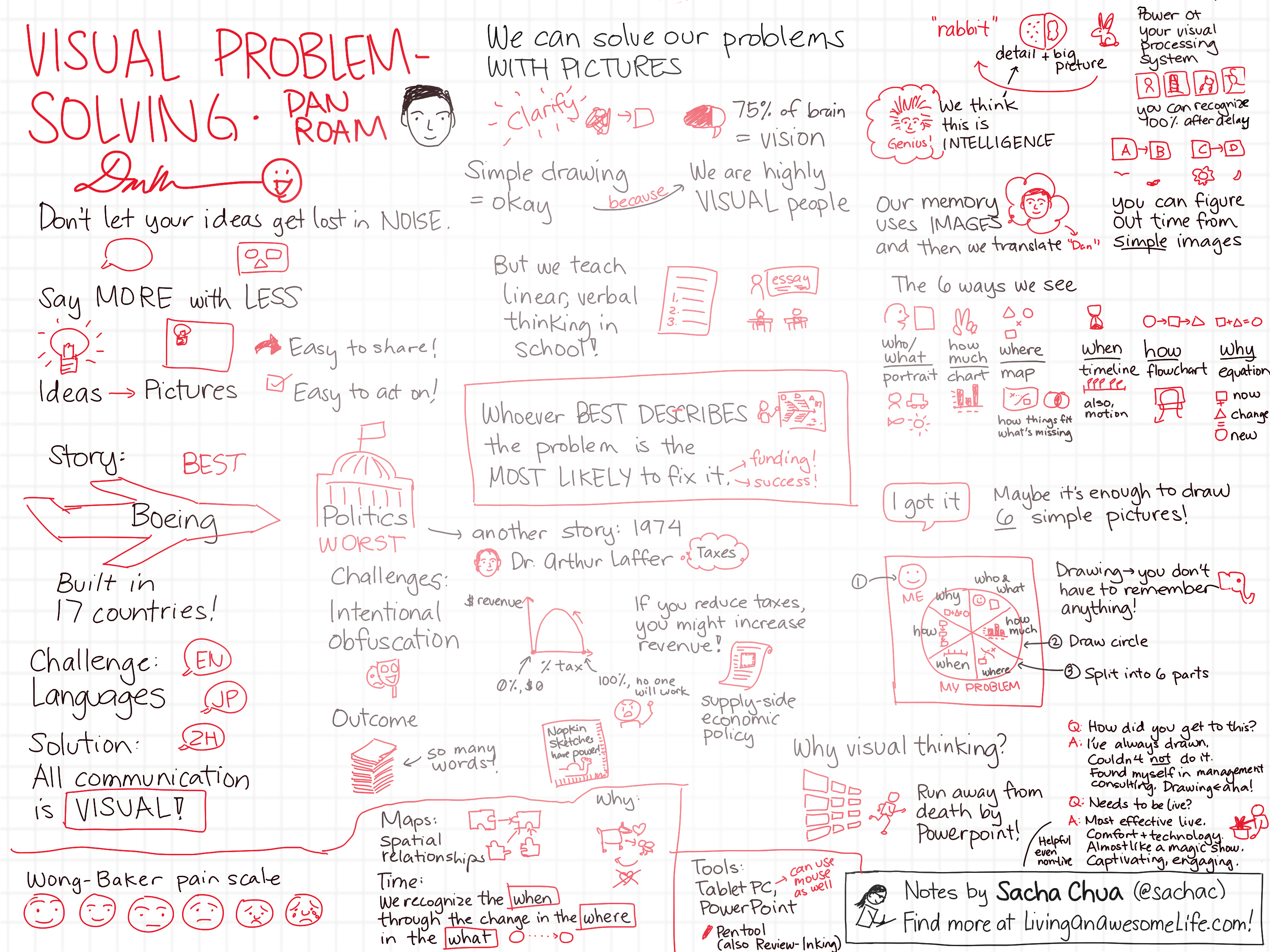 Conhecendo seus clientes – Estudo do público freelancer utilizando técnicas e ferramentas do Design Thinking — artigo de UX Design por Guilherme Pereira