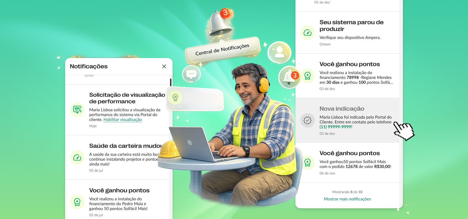 37% de engajamento validando uma hipótese de produto em produção